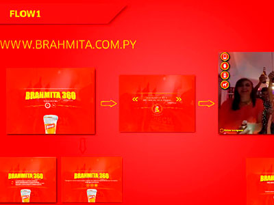 Project Manager Digital Freelance, Diseño UX/UI Freelance